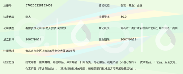 青島杰寶商貿 鞋帽批發的專業力量與市場機遇